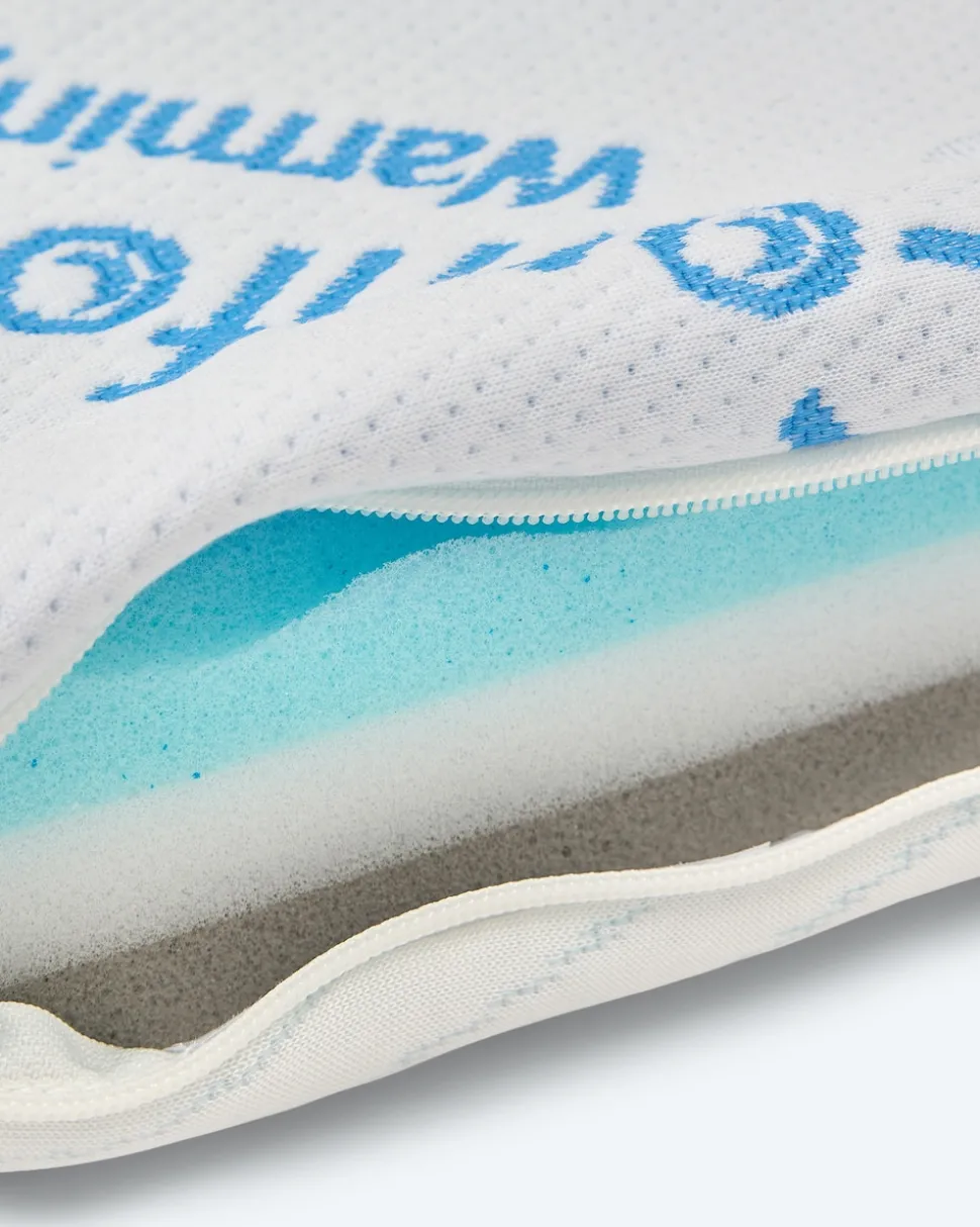 FlexComfort 7-Zonen Topper
